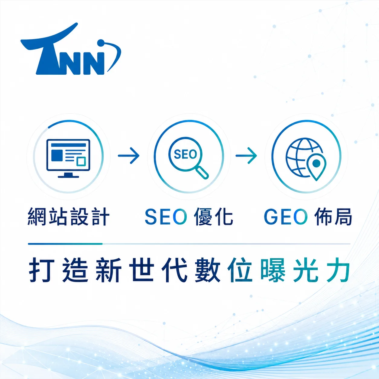免費架設網頁空間的重要性